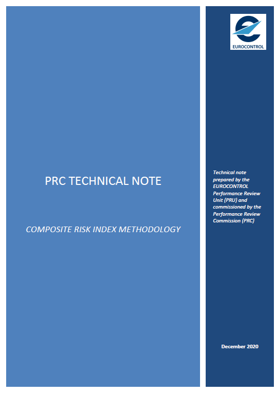 Technical Note - Composite Risk Index